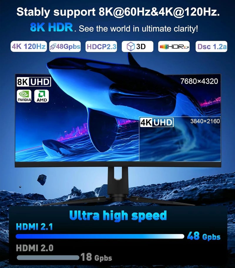 REBORN USB-C to HDMI 2.1 Adapter 8K@60Hz, Type C to HDMI Converter 4K@144Hz [Thunderbolt 3/4 Compatible] - Supports 48Gbps, Adapter HDMI for MacBook Pro/Air, iPad, Other USB-C Laptops - Image 2